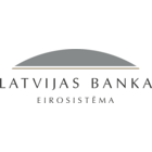 Latvijas Banka